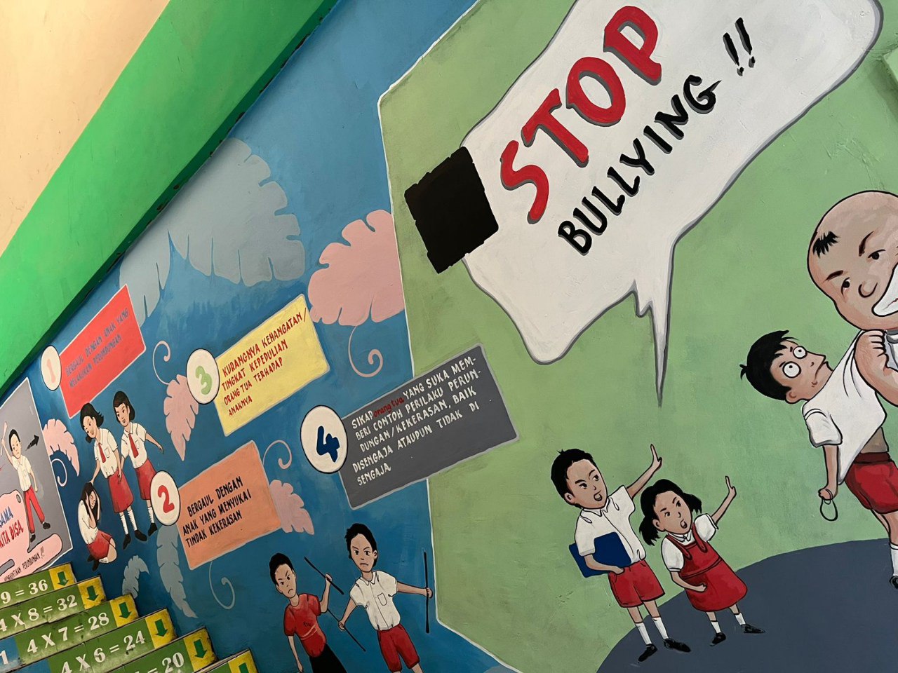Kampanye Anti Bullying